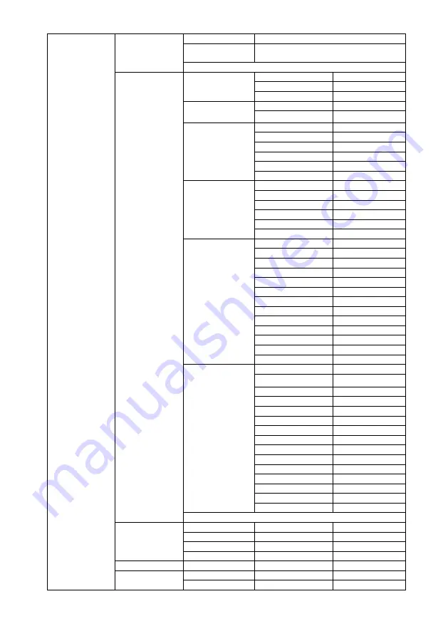 Datavideo ptc-200 Instruction Manual Download Page 16