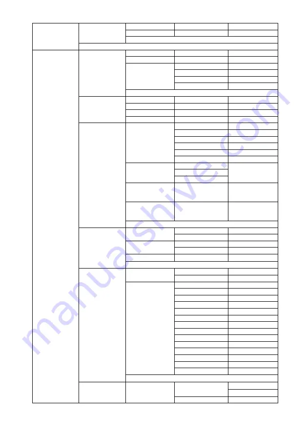 Datavideo ptc-200 Instruction Manual Download Page 17