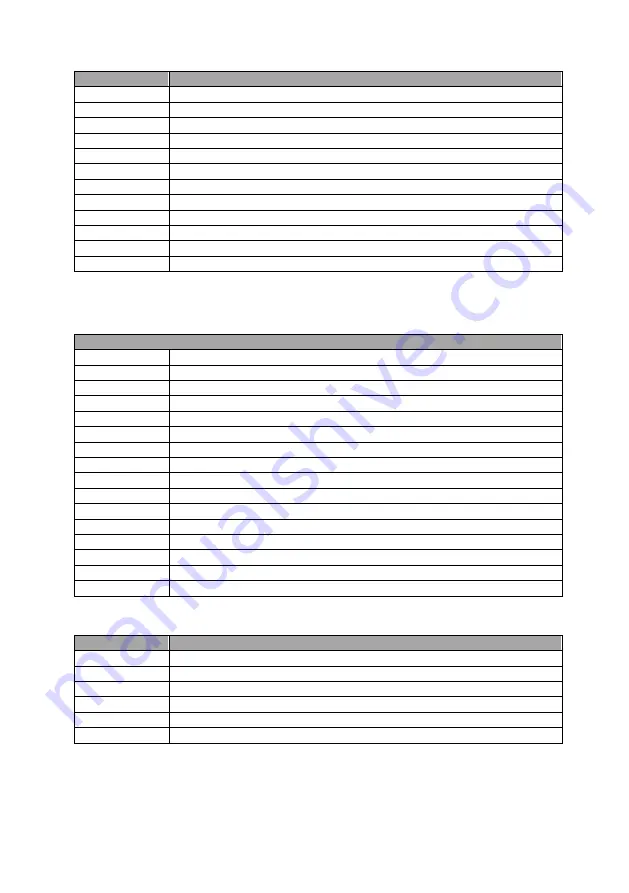 Datavideo ptc-200 Instruction Manual Download Page 30