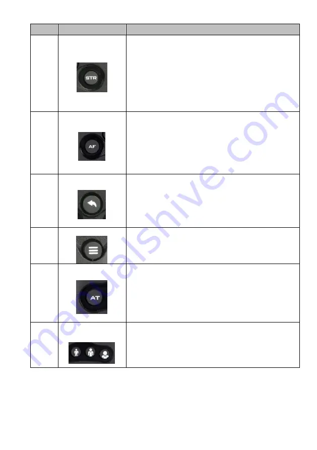 Datavideo PTC-305 Скачать руководство пользователя страница 20