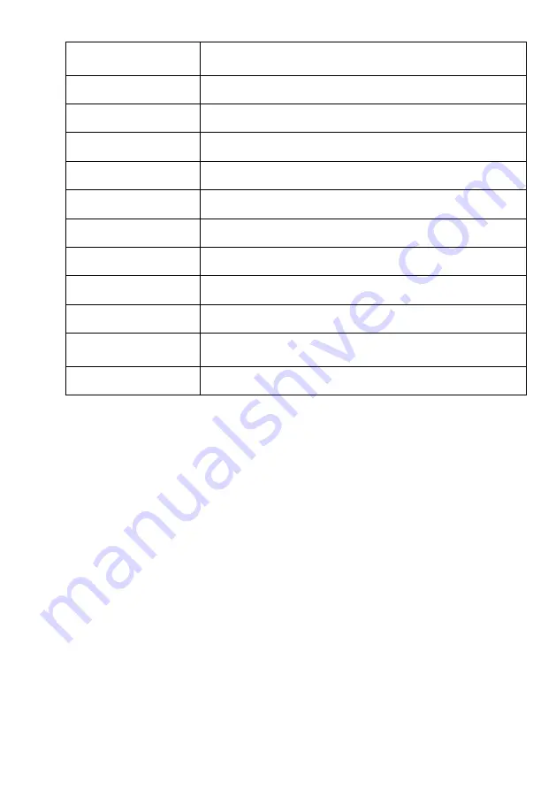 Datavideo PTC-305 Instruction Manual Download Page 133