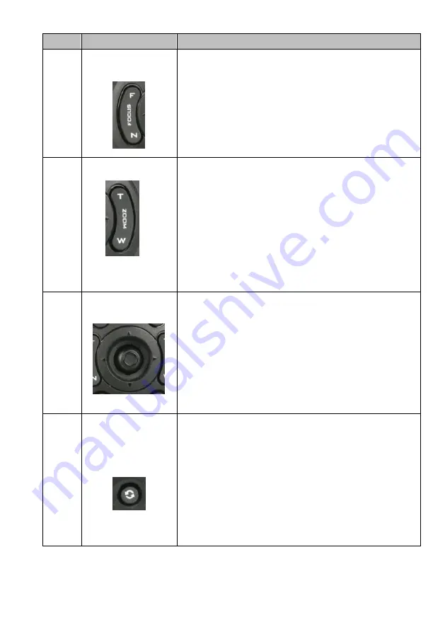 Datavideo PTC-305T Скачать руководство пользователя страница 21