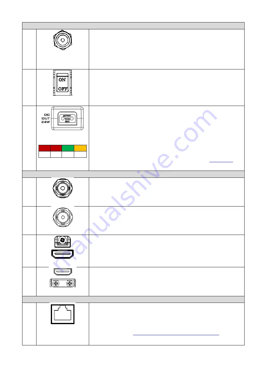 Datavideo PTR-10 MARK II Instruction Manual Download Page 10