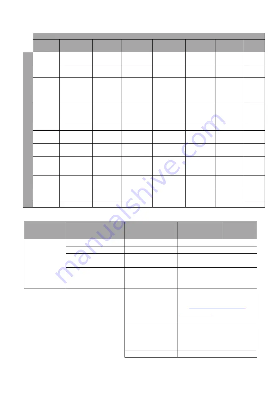 Datavideo PTR-10MKII Instruction Manual Download Page 30