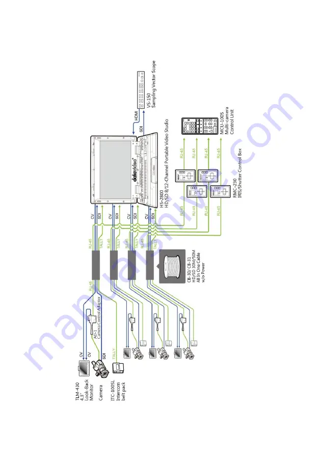 Datavideo RMC-230 Instruction Manual Download Page 8