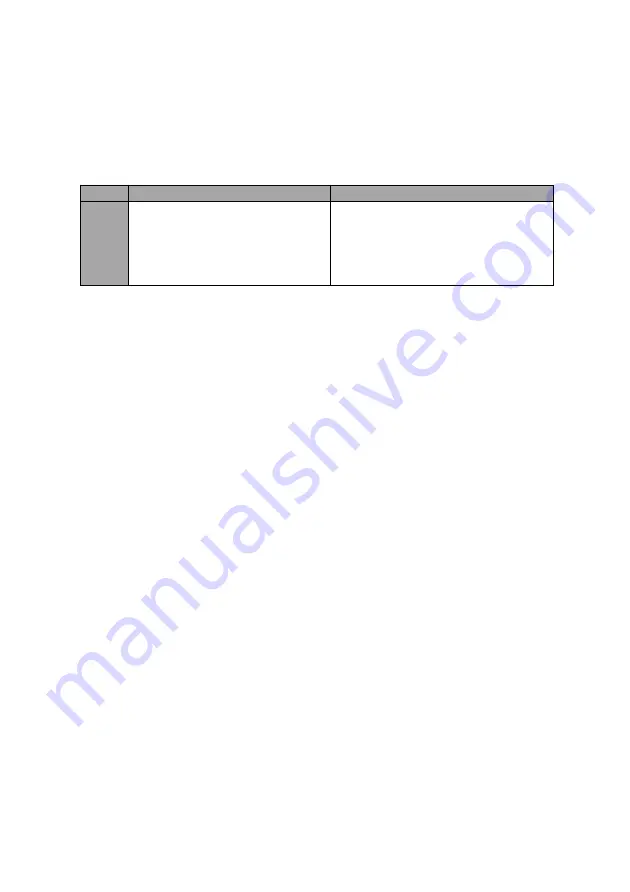 Datavideo RMC-230 Instruction Manual Download Page 15