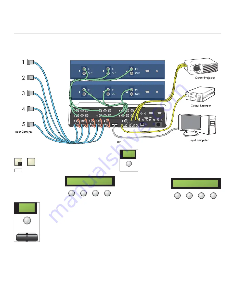 Datavideo SE-1000 Supplementary Manual Download Page 3