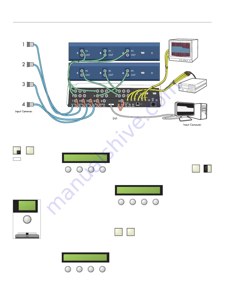 Datavideo SE-1000 Supplementary Manual Download Page 6