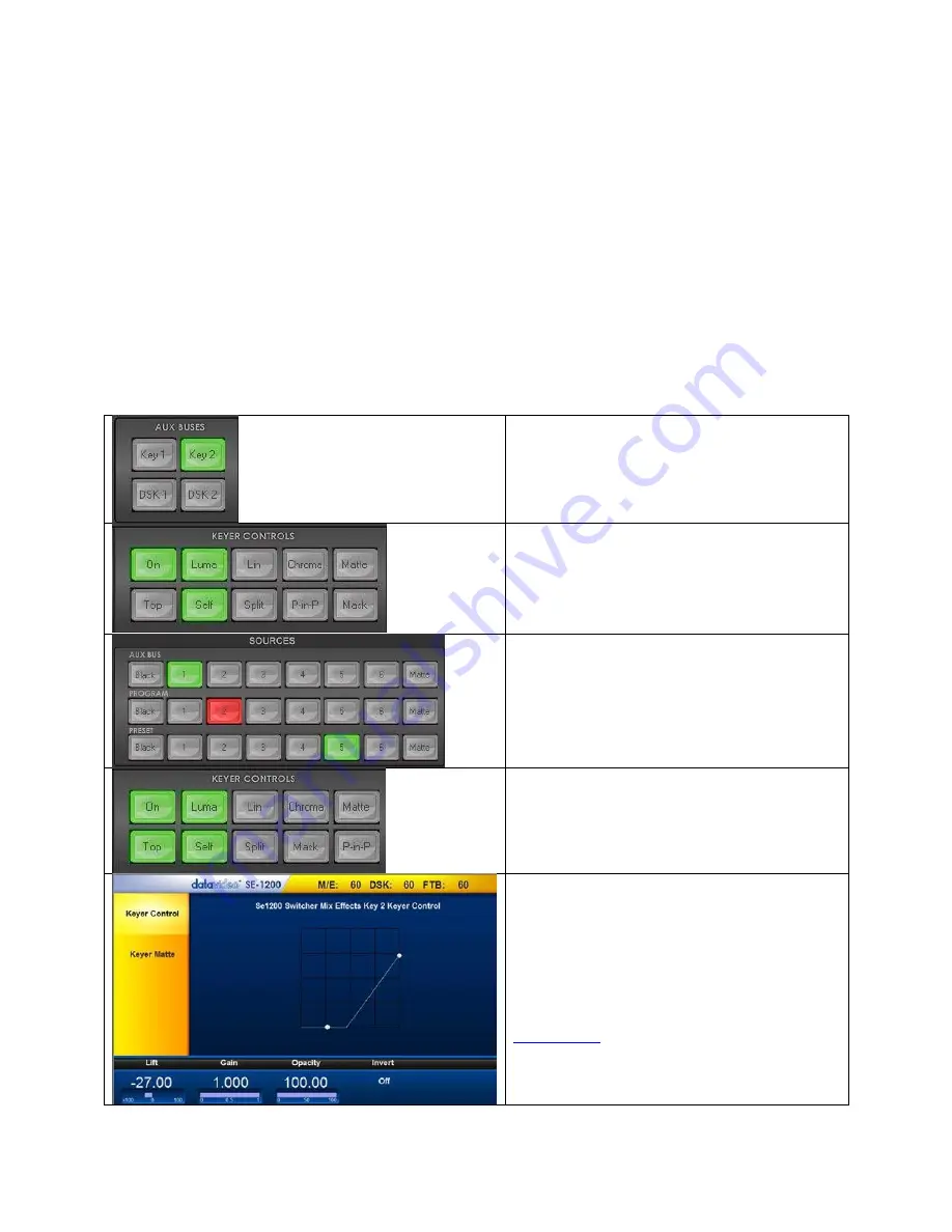 Datavideo SE-1200MU Скачать руководство пользователя страница 34