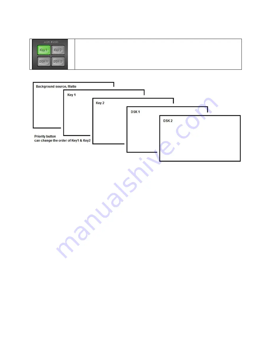 Datavideo SE-1200MU Quick Start Manual Download Page 36