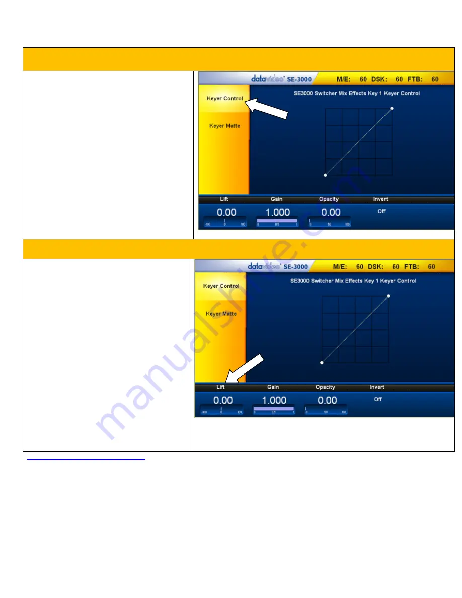 Datavideo SE-3000 Visual Quickstart Manual Download Page 21