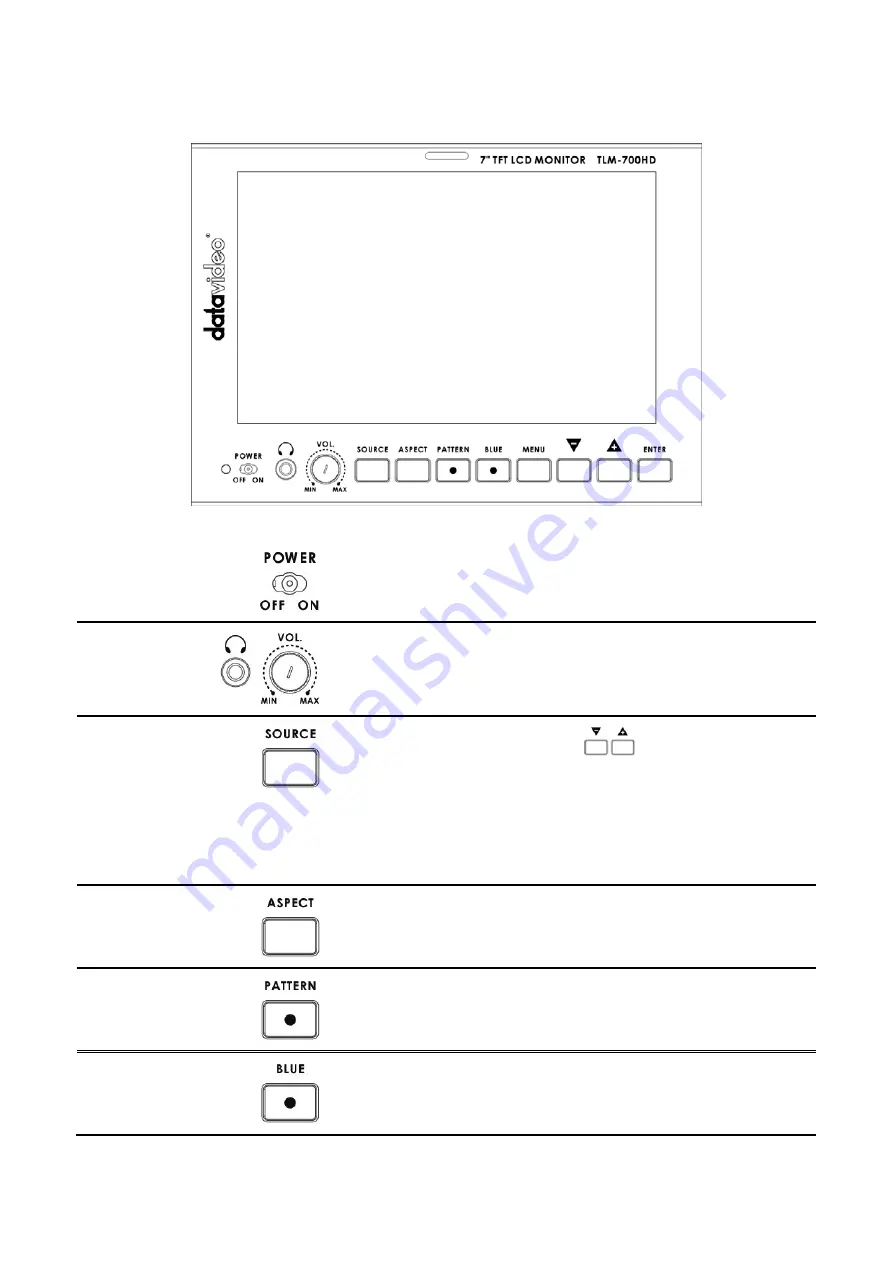 Datavideo TLM-700HD User Manual Download Page 7