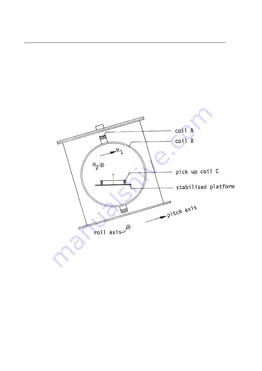 Datawell BV Hippy 40-MkII Manual Download Page 7