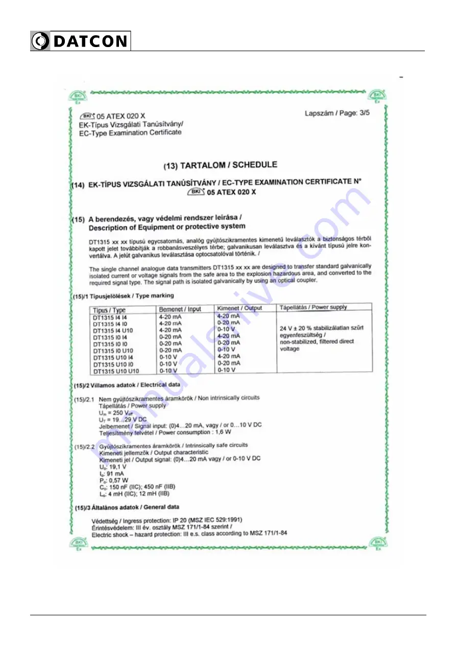 Datcon DT1315 Series Скачать руководство пользователя страница 22