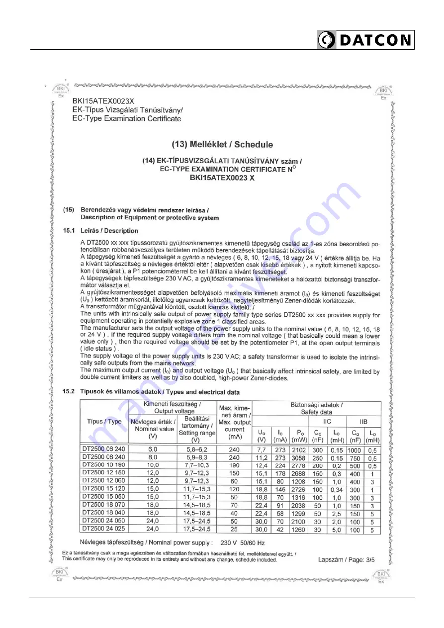 Datcon DT2500 Series Operating Manual Download Page 21