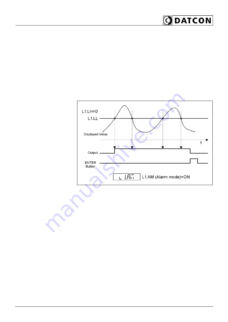 Datcon DT9500 Operating Instructions Manual Download Page 85