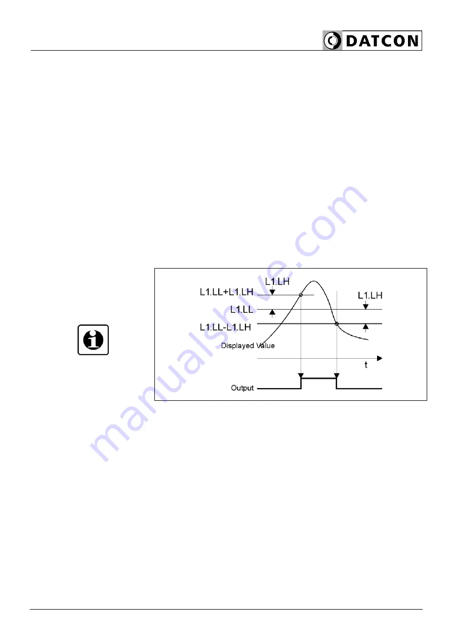 Datcon DT9502 Operating Instructions Manual Download Page 33