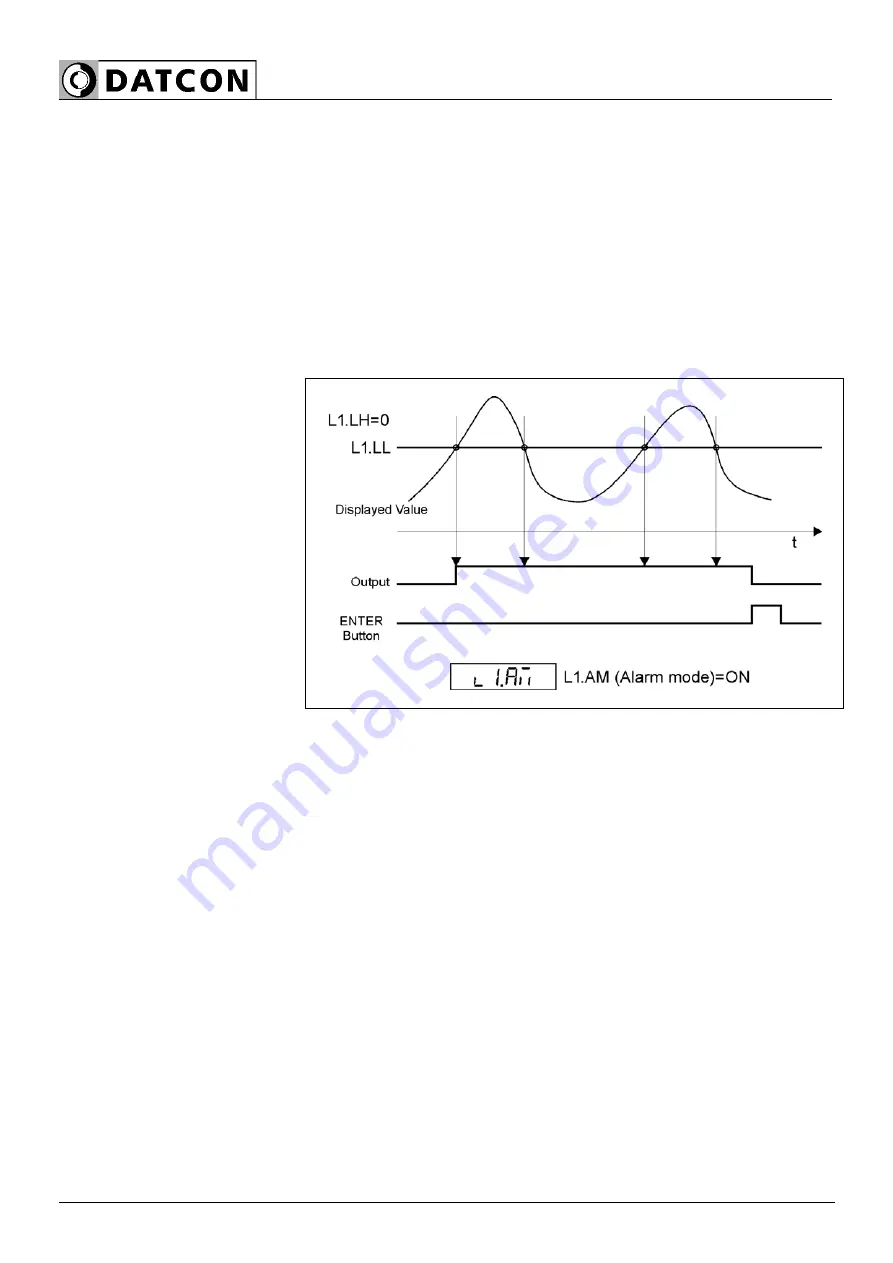 Datcon DT9502 Operating Instructions Manual Download Page 82