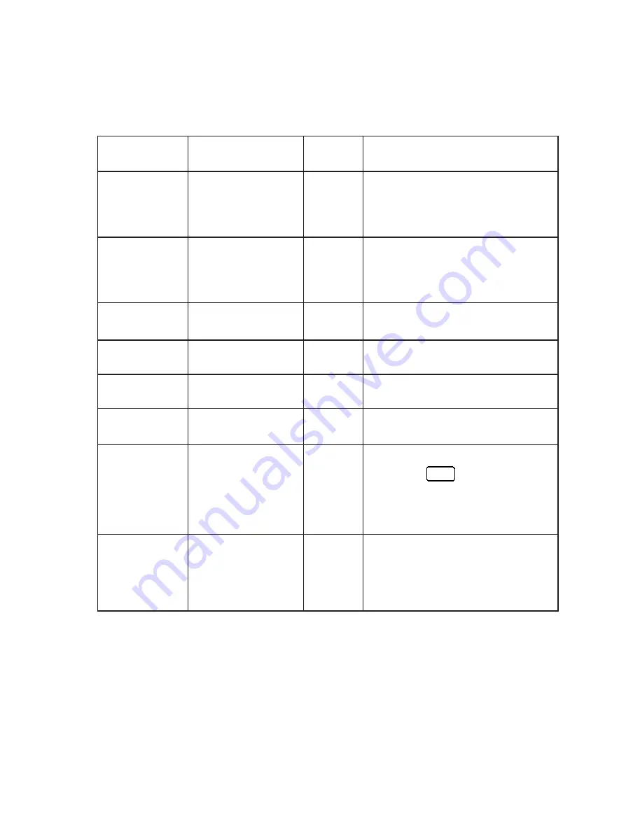 Datecs MP-5000 User Manual Download Page 25