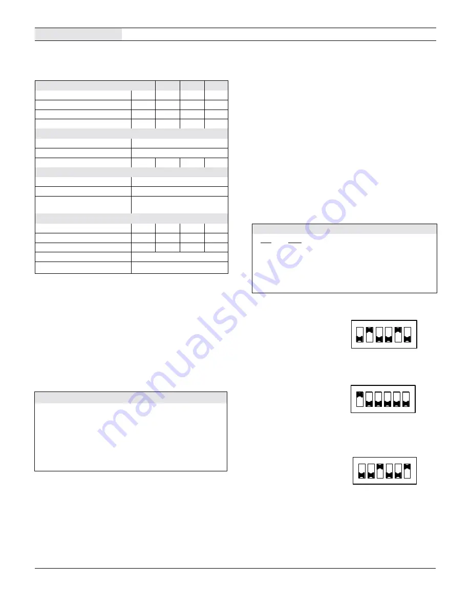 Datel DMS-20LCD-4/20 Series Manual Download Page 2