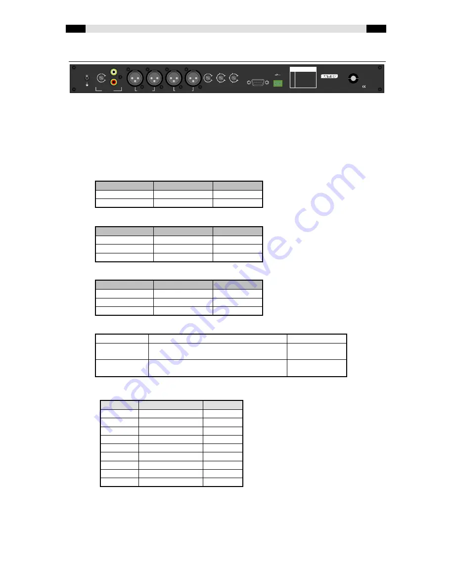 Dateq SD-1 User Manual Download Page 4