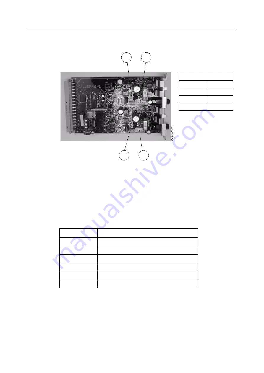 Datex-Ohmeda Anesthesia Delivery Unit S/5 Скачать руководство пользователя страница 75