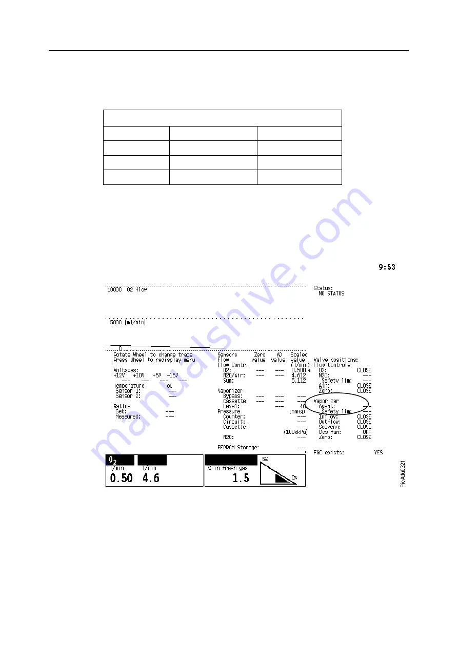 Datex-Ohmeda Anesthesia Delivery Unit S/5 Скачать руководство пользователя страница 104