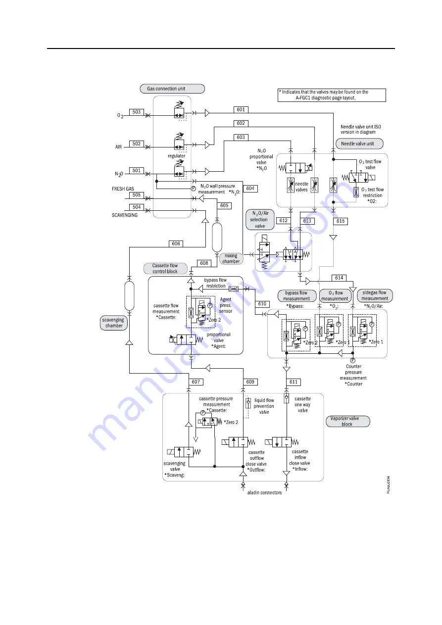 Datex-Ohmeda Anesthesia Delivery Unit S/5 Скачать руководство пользователя страница 133