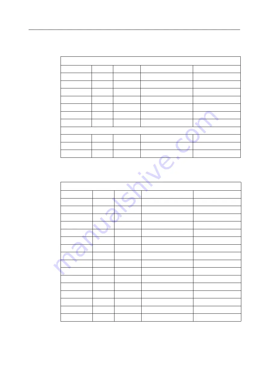 Datex-Ohmeda Anesthesia Delivery Unit S/5 Technical Reference Manual Download Page 166