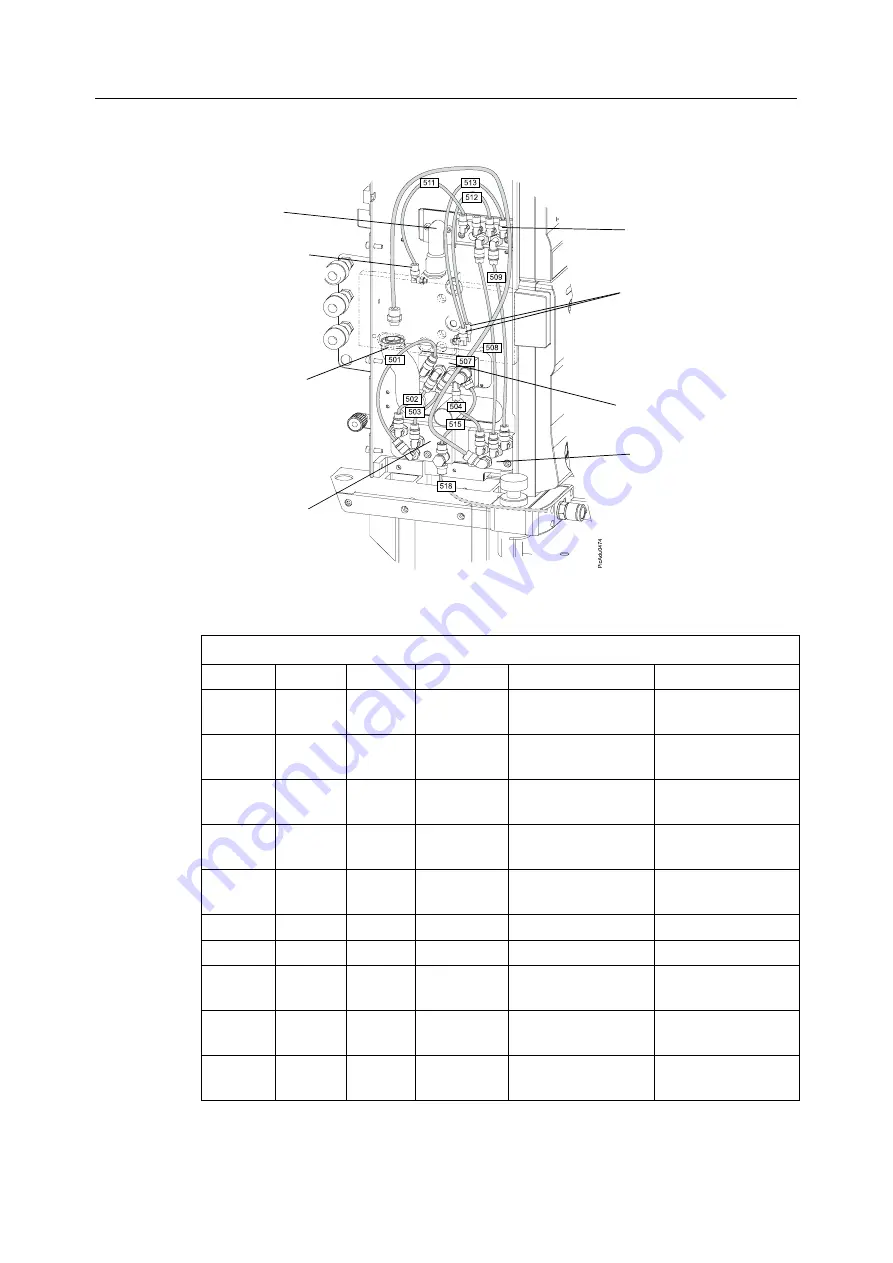 Datex-Ohmeda Anesthesia Delivery Unit S/5 Скачать руководство пользователя страница 182