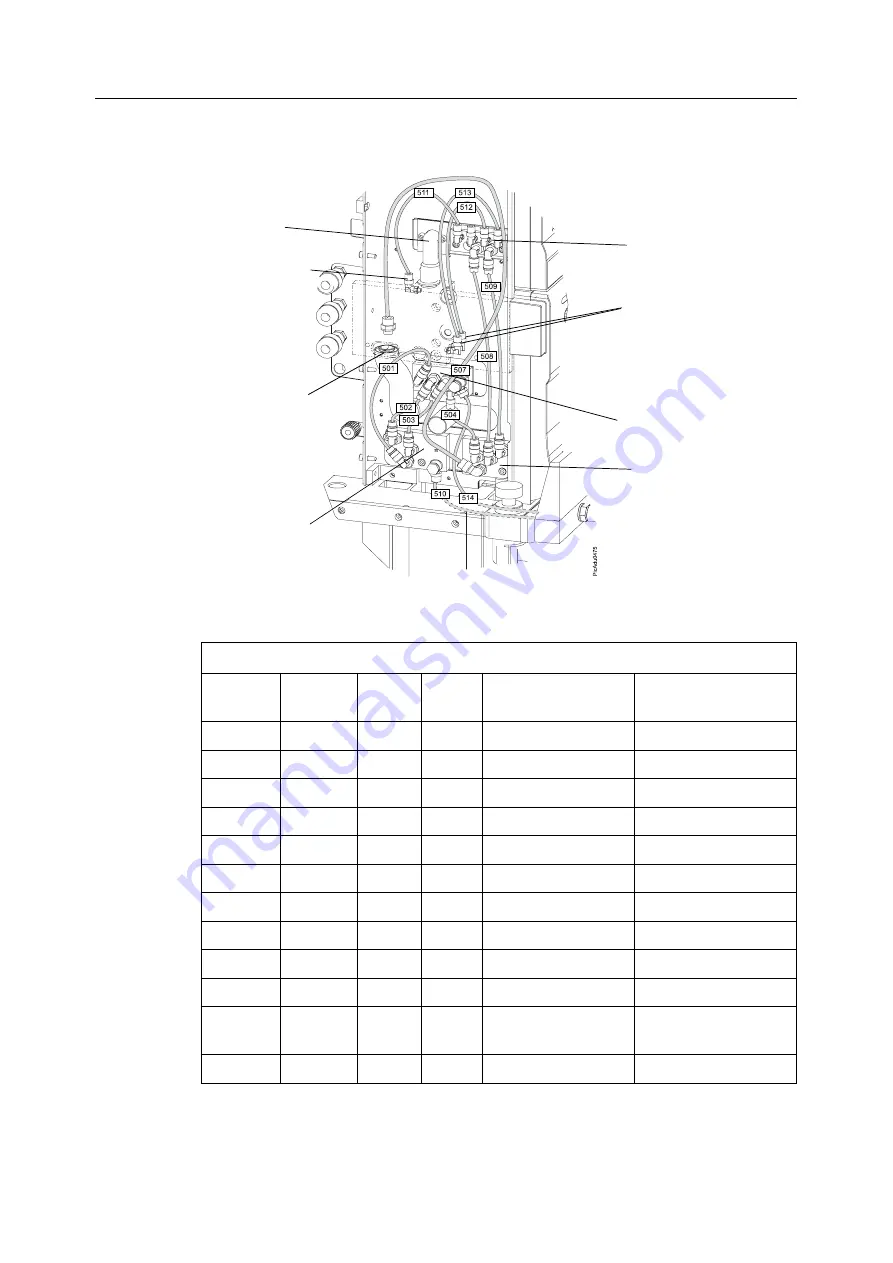 Datex-Ohmeda Anesthesia Delivery Unit S/5 Скачать руководство пользователя страница 184