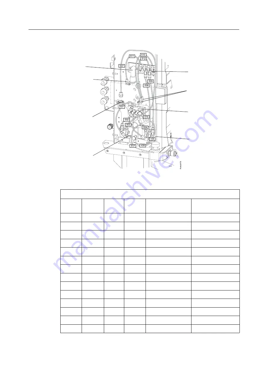 Datex-Ohmeda Anesthesia Delivery Unit S/5 Скачать руководство пользователя страница 185