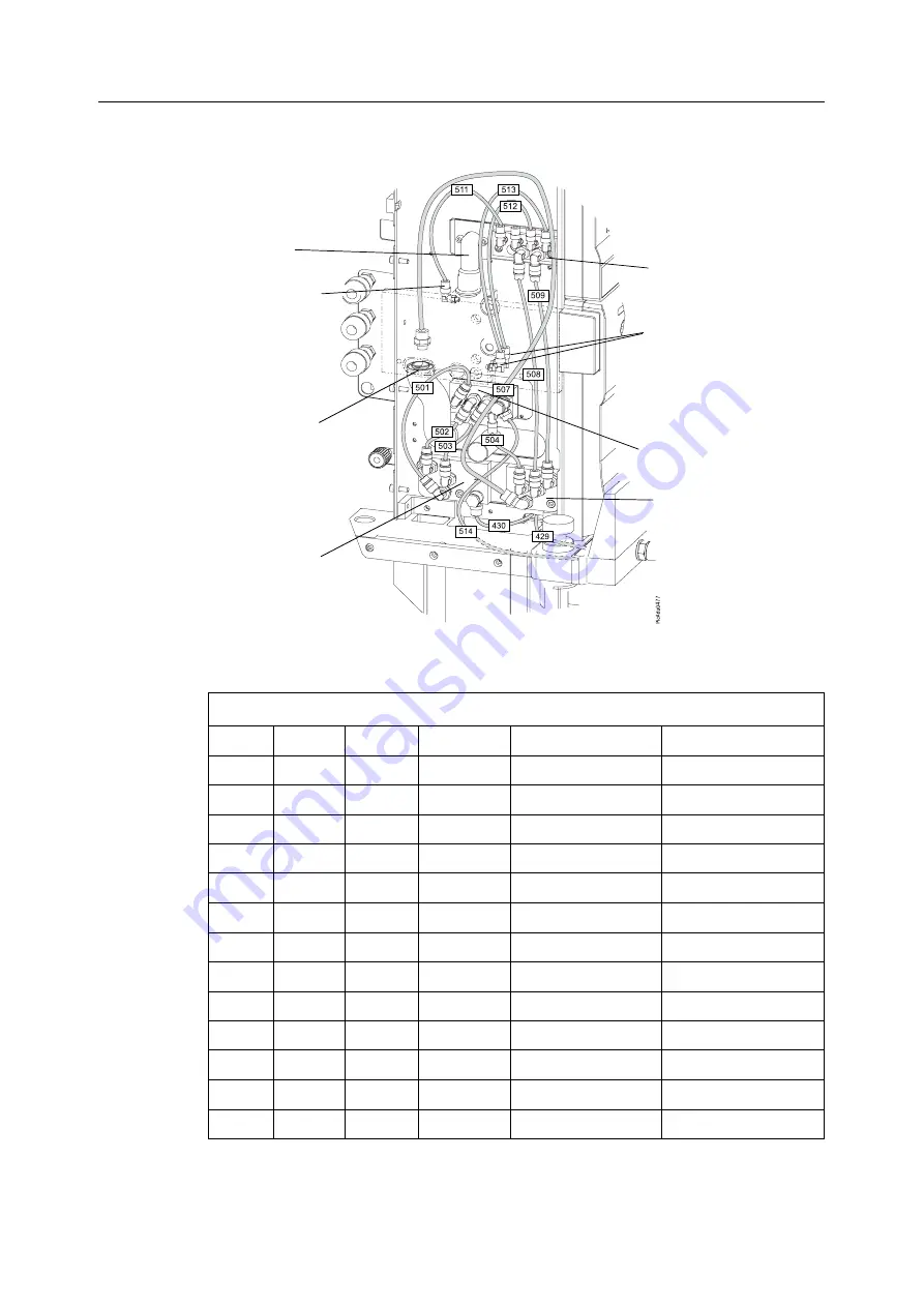 Datex-Ohmeda Anesthesia Delivery Unit S/5 Скачать руководство пользователя страница 186