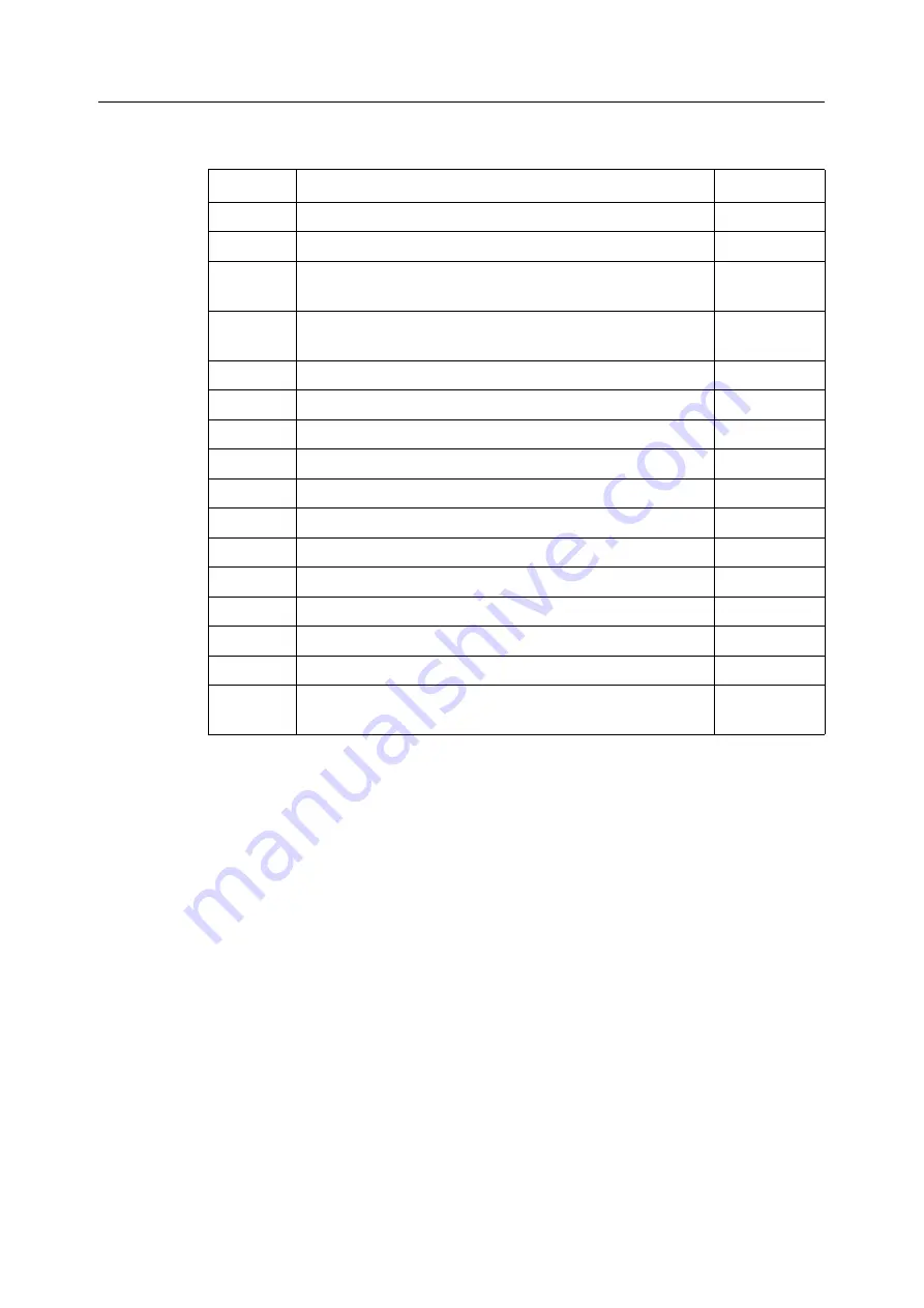 Datex-Ohmeda Anesthesia Delivery Unit S/5 Technical Reference Manual Download Page 202