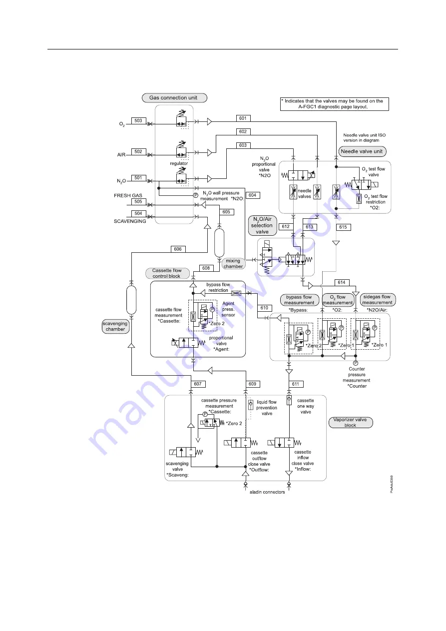 Datex-Ohmeda Anesthesia Delivery Unit S/5 Technical Reference Manual Download Page 245