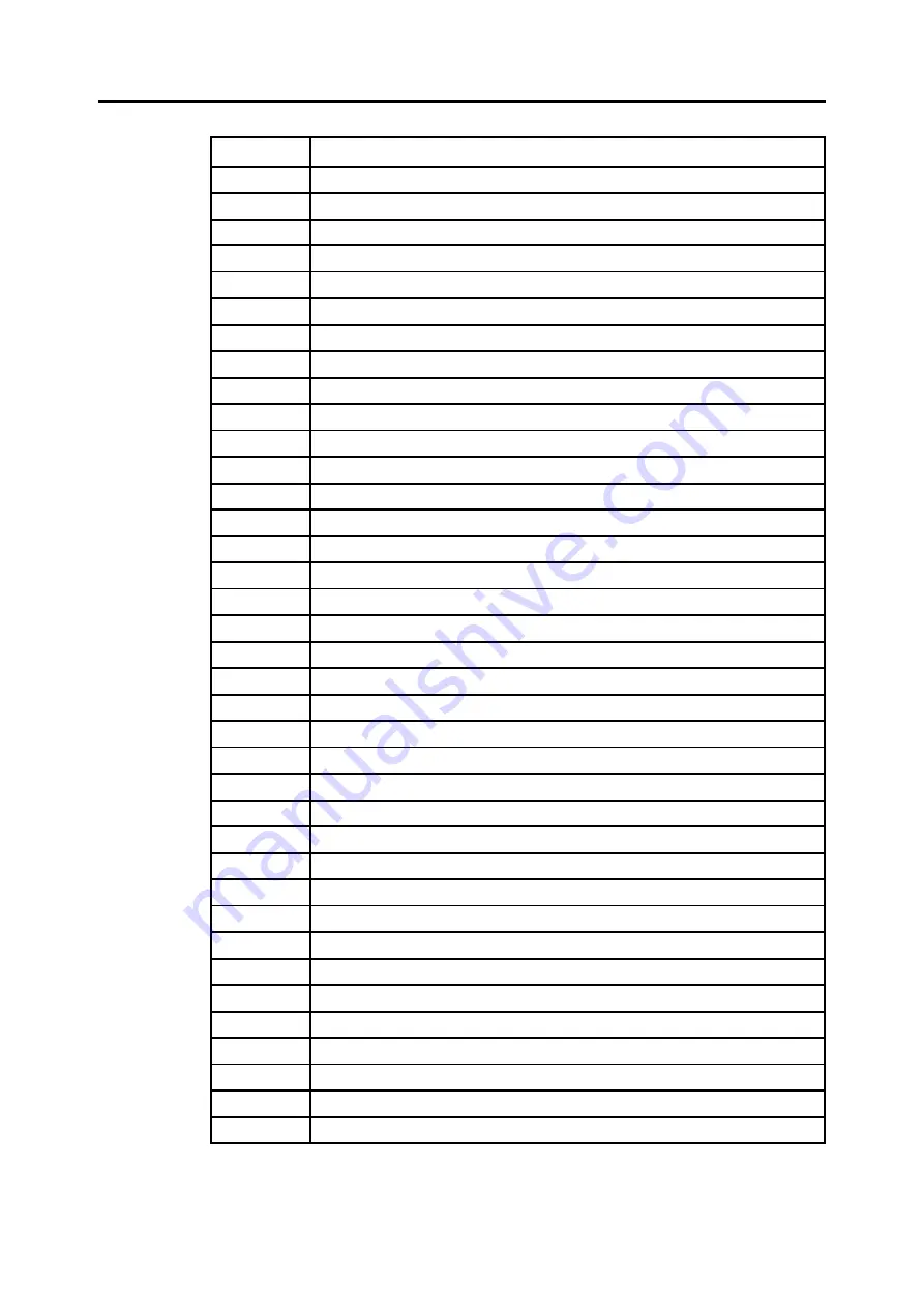 Datex-Ohmeda Anesthesia Delivery Unit S/5 Technical Reference Manual Download Page 253