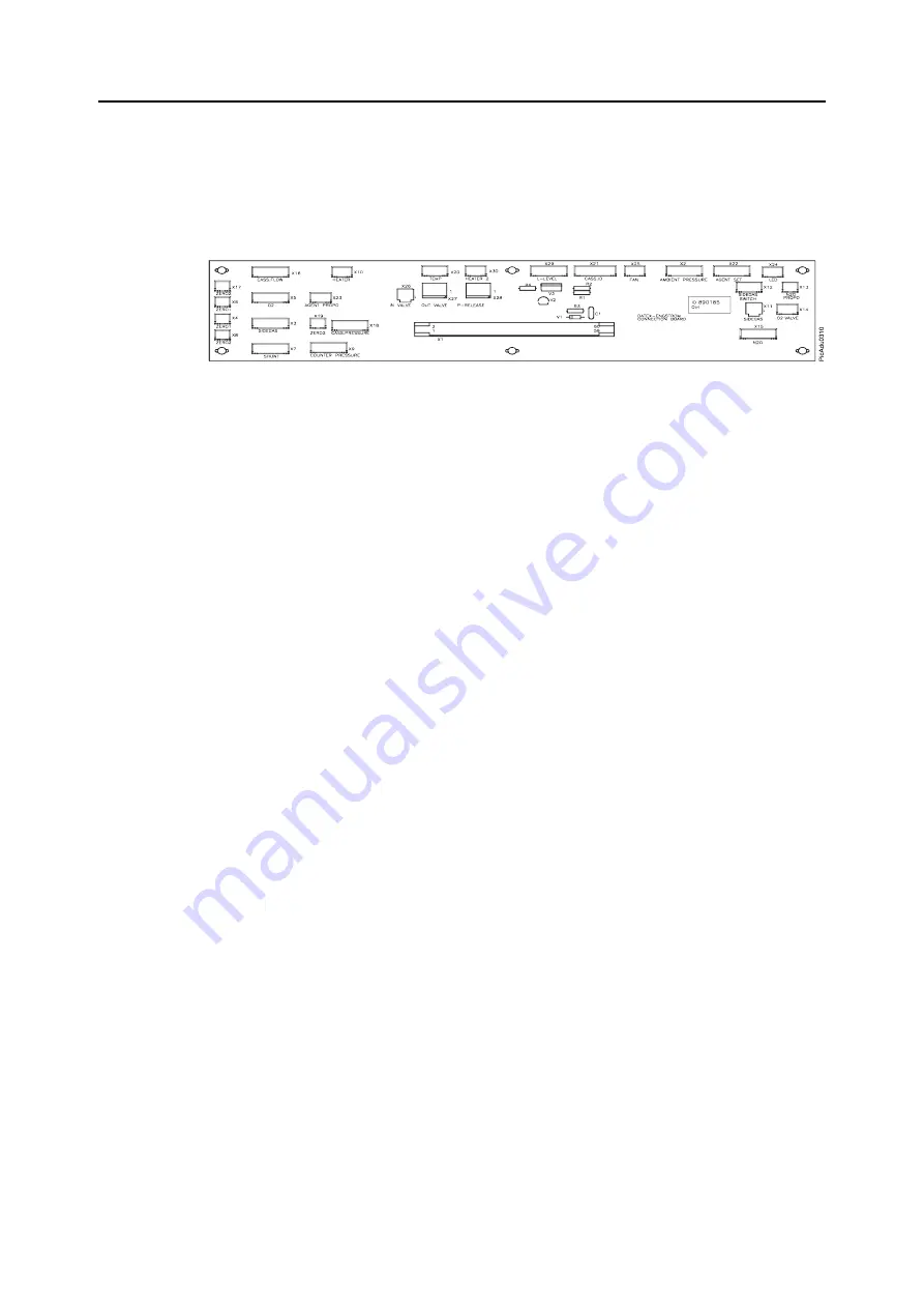 Datex-Ohmeda Anesthesia Delivery Unit S/5 Скачать руководство пользователя страница 258