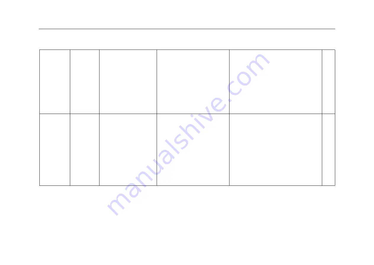 Datex-Ohmeda Anesthesia Delivery Unit S/5 Скачать руководство пользователя страница 286