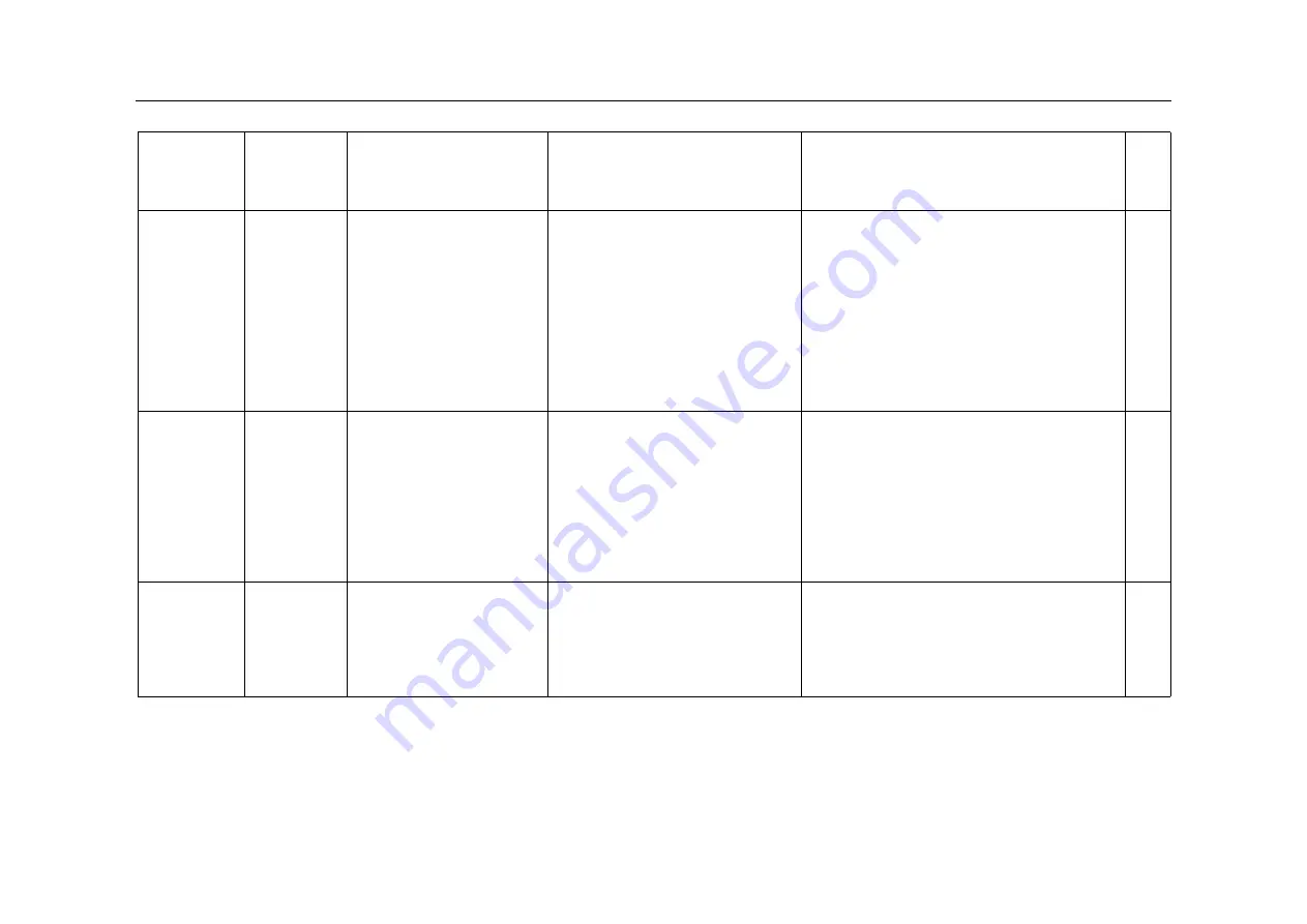 Datex-Ohmeda Anesthesia Delivery Unit S/5 Скачать руководство пользователя страница 293