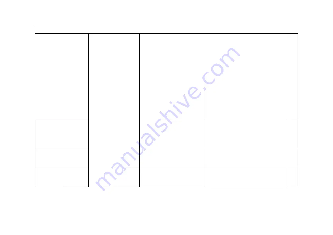 Datex-Ohmeda Anesthesia Delivery Unit S/5 Technical Reference Manual Download Page 294