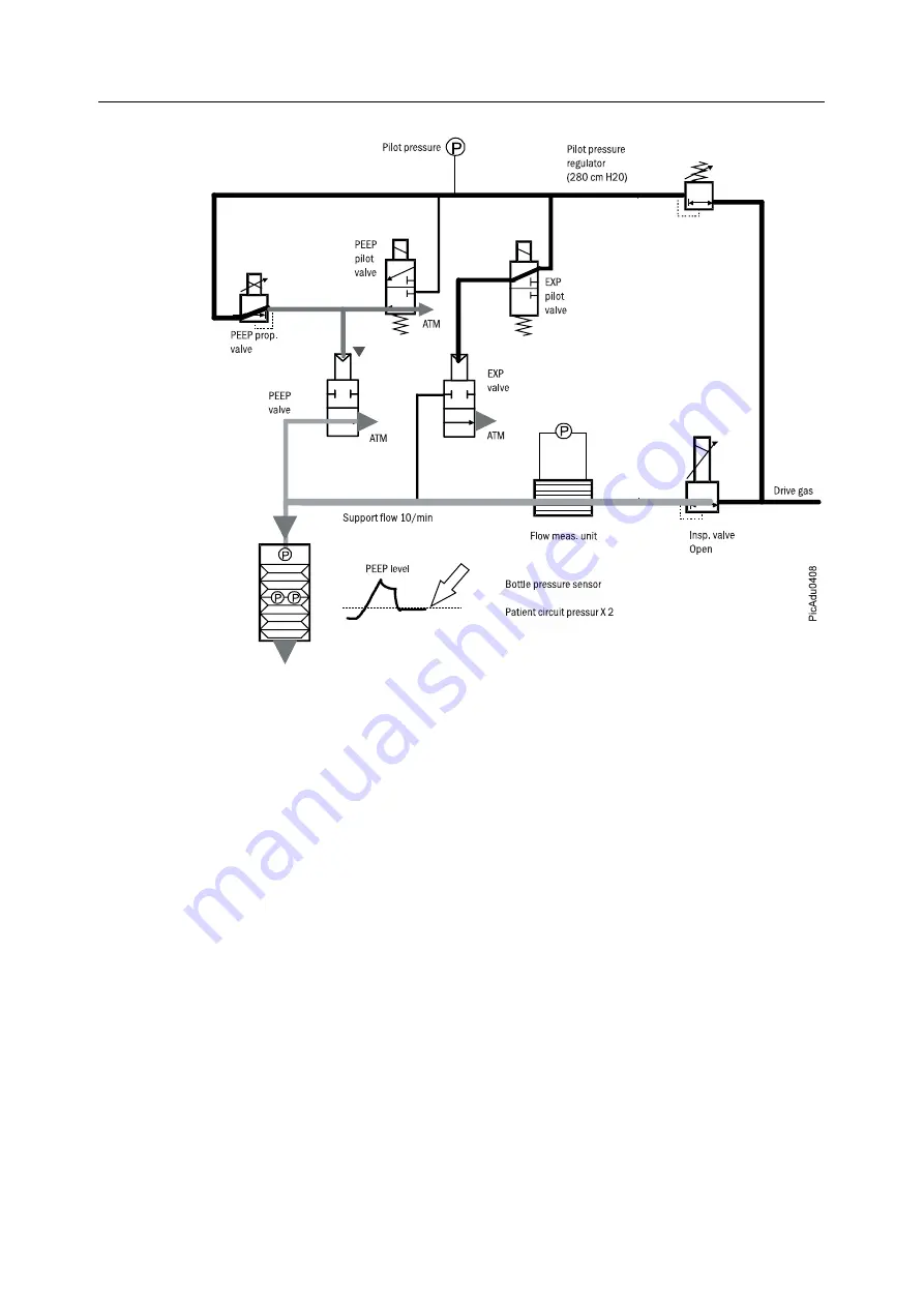 Datex-Ohmeda Anesthesia Delivery Unit S/5 Скачать руководство пользователя страница 334