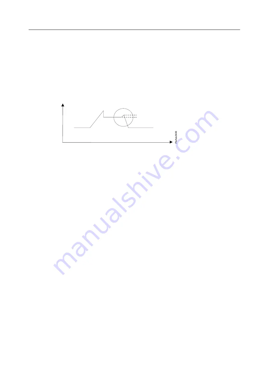 Datex-Ohmeda Anesthesia Delivery Unit S/5 Technical Reference Manual Download Page 394