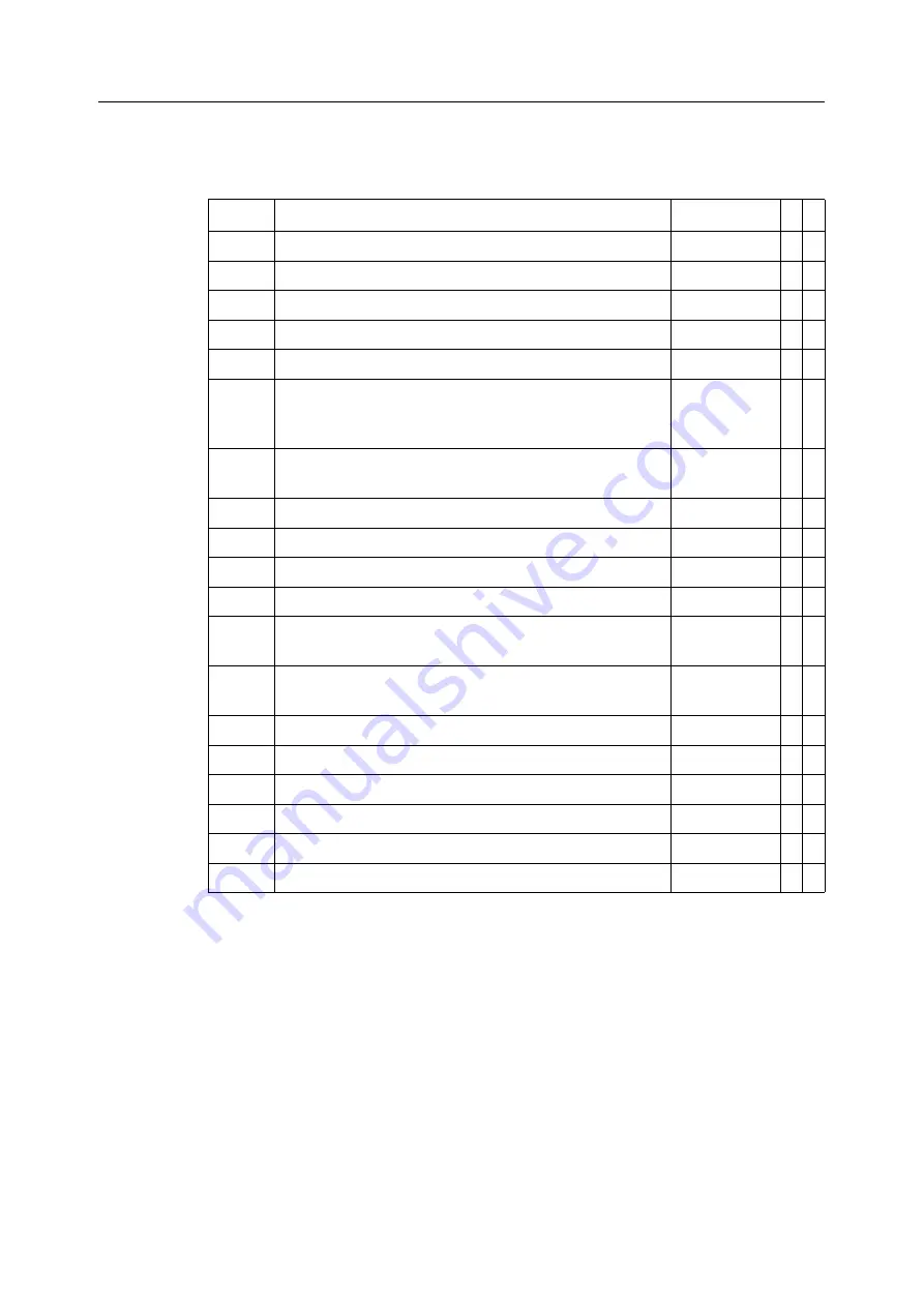 Datex-Ohmeda Anesthesia Delivery Unit S/5 Скачать руководство пользователя страница 418