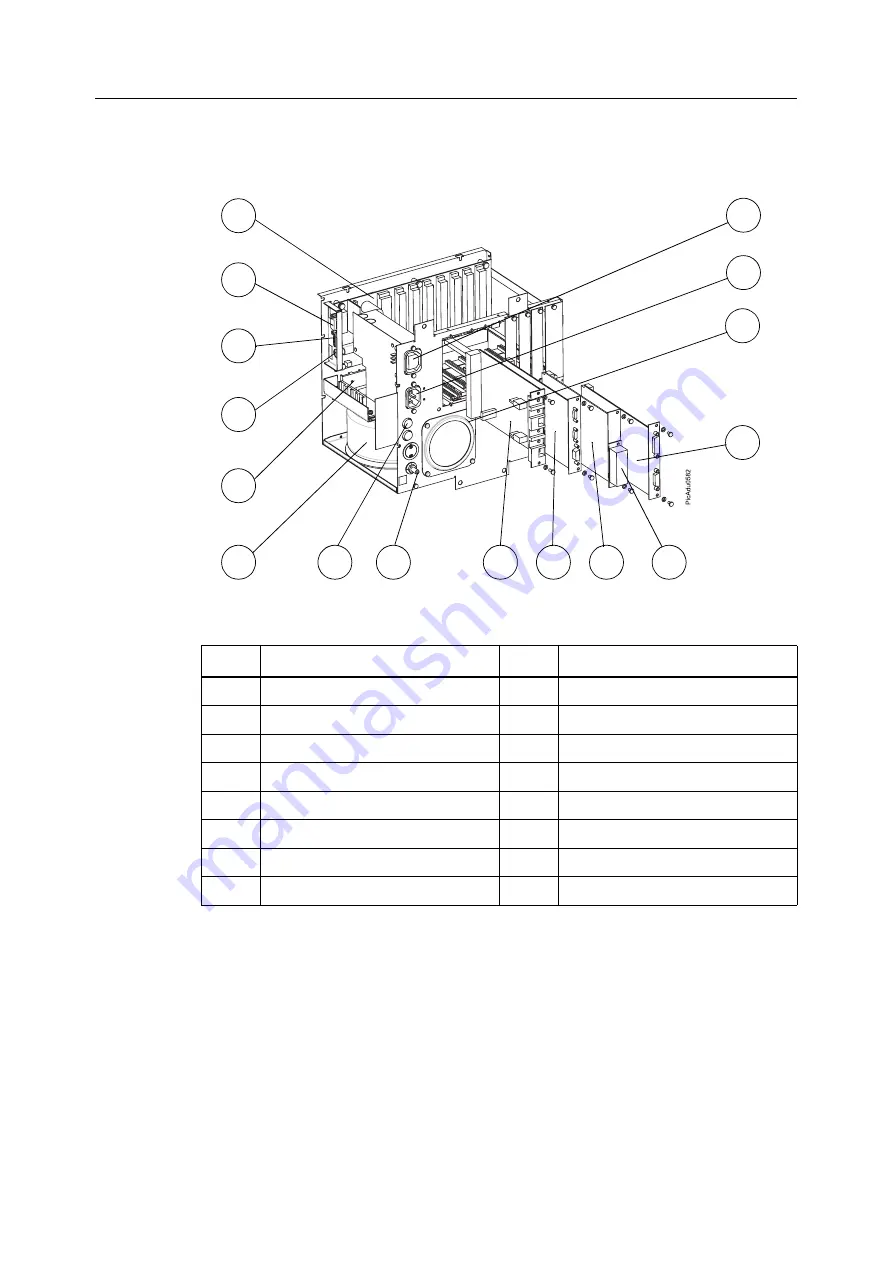 Datex-Ohmeda Anesthesia Delivery Unit S/5 Technical Reference Manual Download Page 433