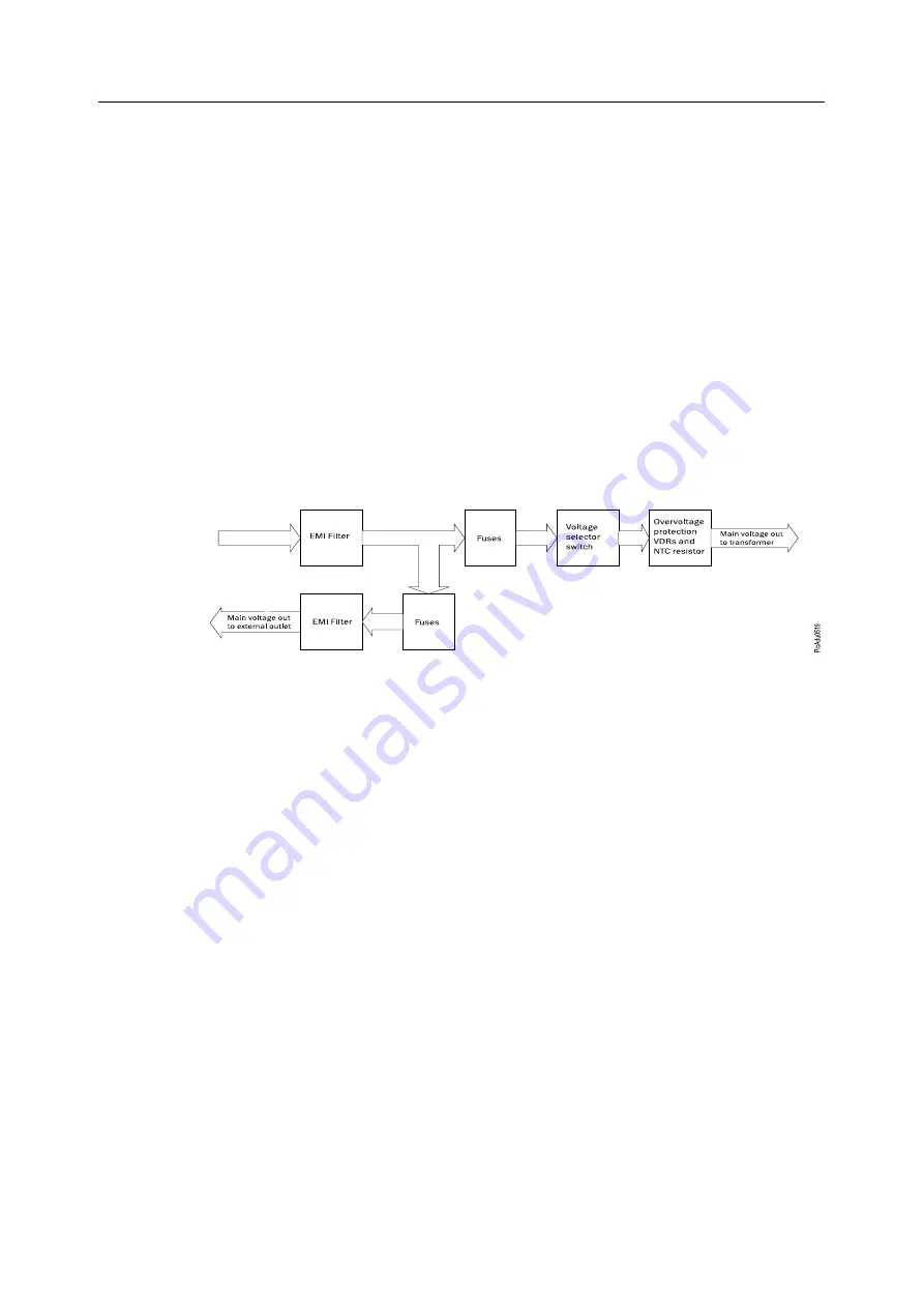 Datex-Ohmeda Anesthesia Delivery Unit S/5 Technical Reference Manual Download Page 435