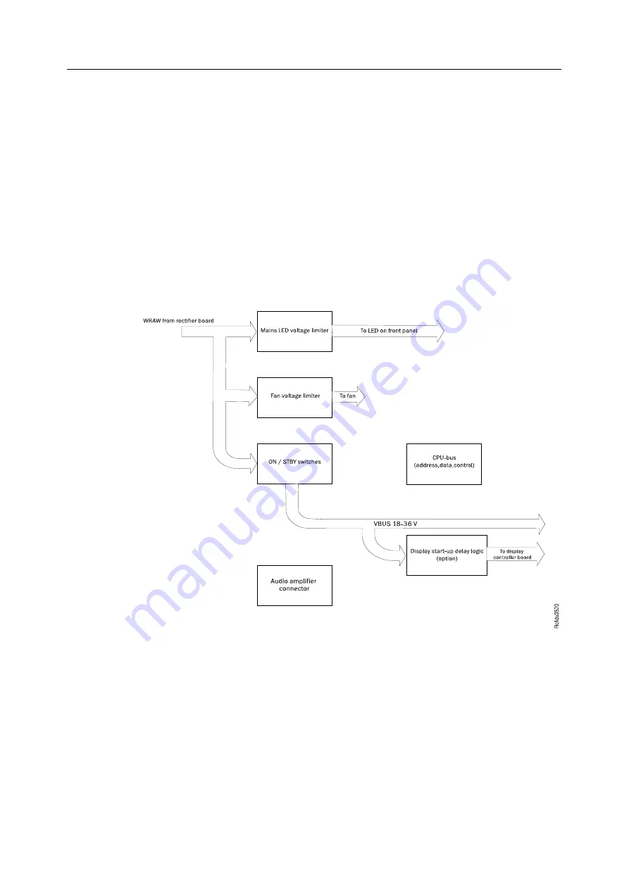 Datex-Ohmeda Anesthesia Delivery Unit S/5 Скачать руководство пользователя страница 436