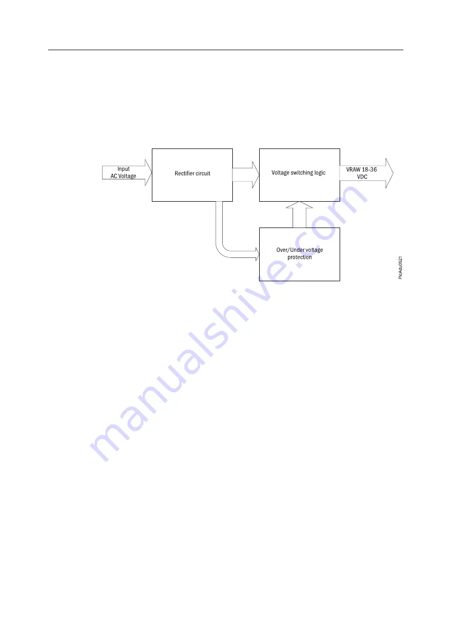 Datex-Ohmeda Anesthesia Delivery Unit S/5 Technical Reference Manual Download Page 437