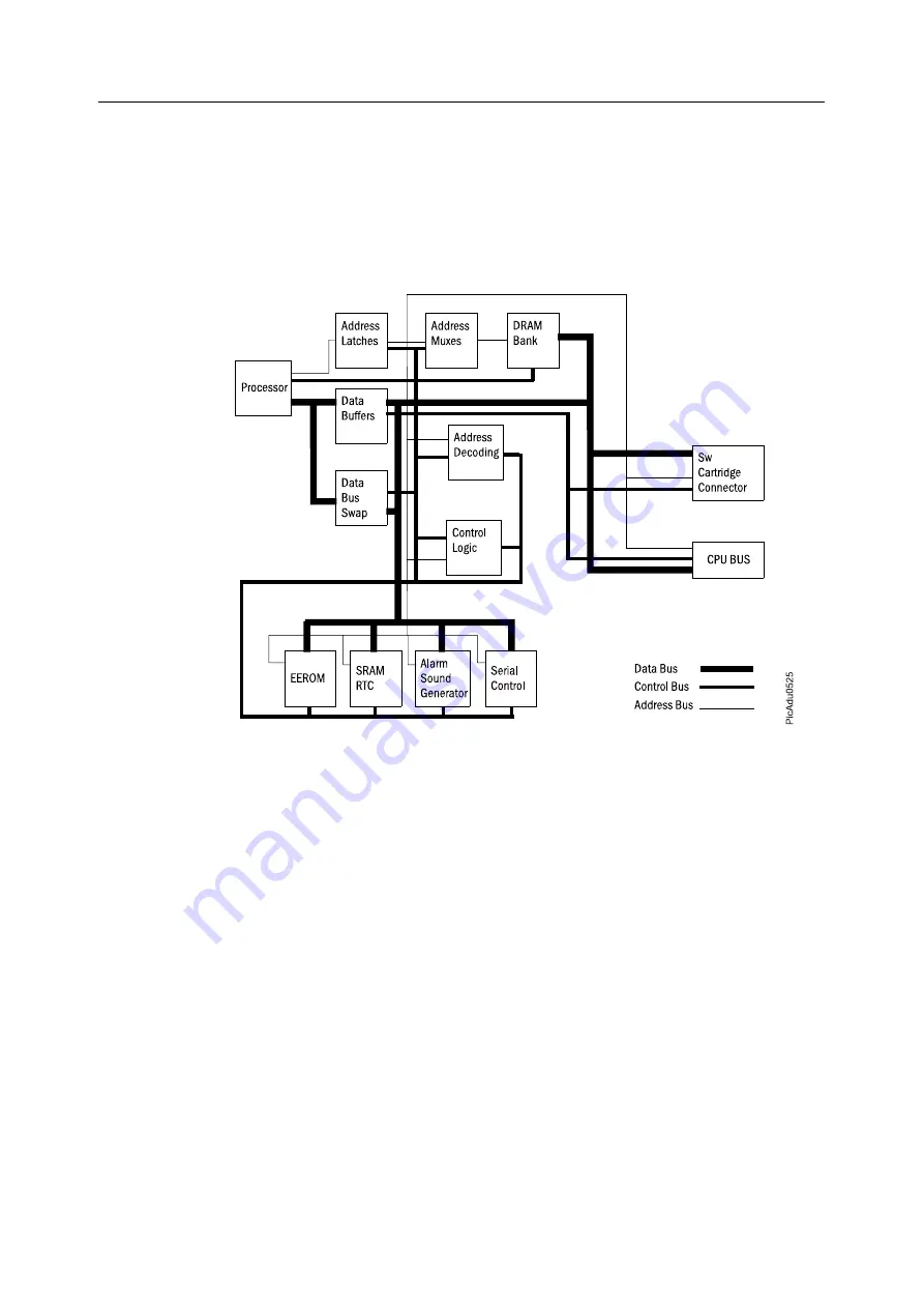 Datex-Ohmeda Anesthesia Delivery Unit S/5 Скачать руководство пользователя страница 443