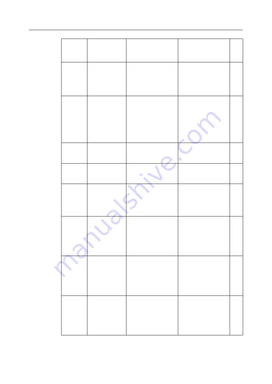 Datex-Ohmeda Anesthesia Delivery Unit S/5 Скачать руководство пользователя страница 471