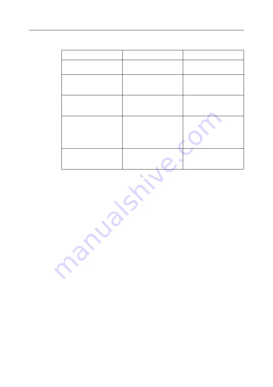 Datex-Ohmeda Anesthesia Delivery Unit S/5 Technical Reference Manual Download Page 479